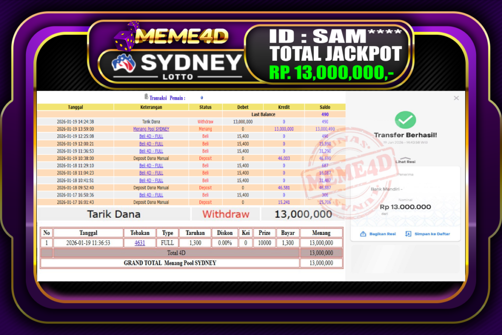 Bukti Jp MEME4D Togel Online 19 Januari 2026
