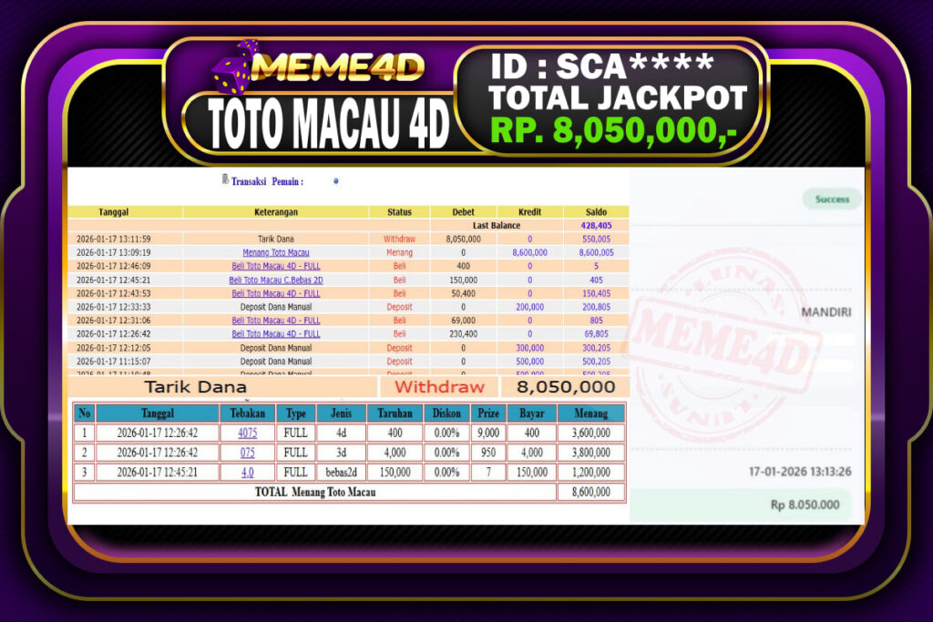 Bukti Jp MEME4D Togel Online 17 Januari 2026