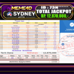 Bukti Jp MEME4D Togel Online 09 February 2026