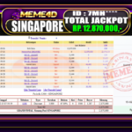Bukti Jp MEME4D Togel Online 15 February 2026