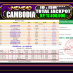 Bukti Jp MEME4D Togel Online 27 February 2026