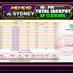 Bukti Jp MEME4D Togel Online 24 February 2026