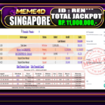 Bukti Jp MEME4D Togel Online 22 February 2026