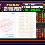 Bukti Jp MEME4D Slot Online 21 February 2026