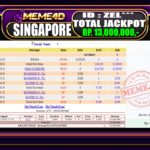 Bukti Jp MEME4D Togel Online 28 February 2026
