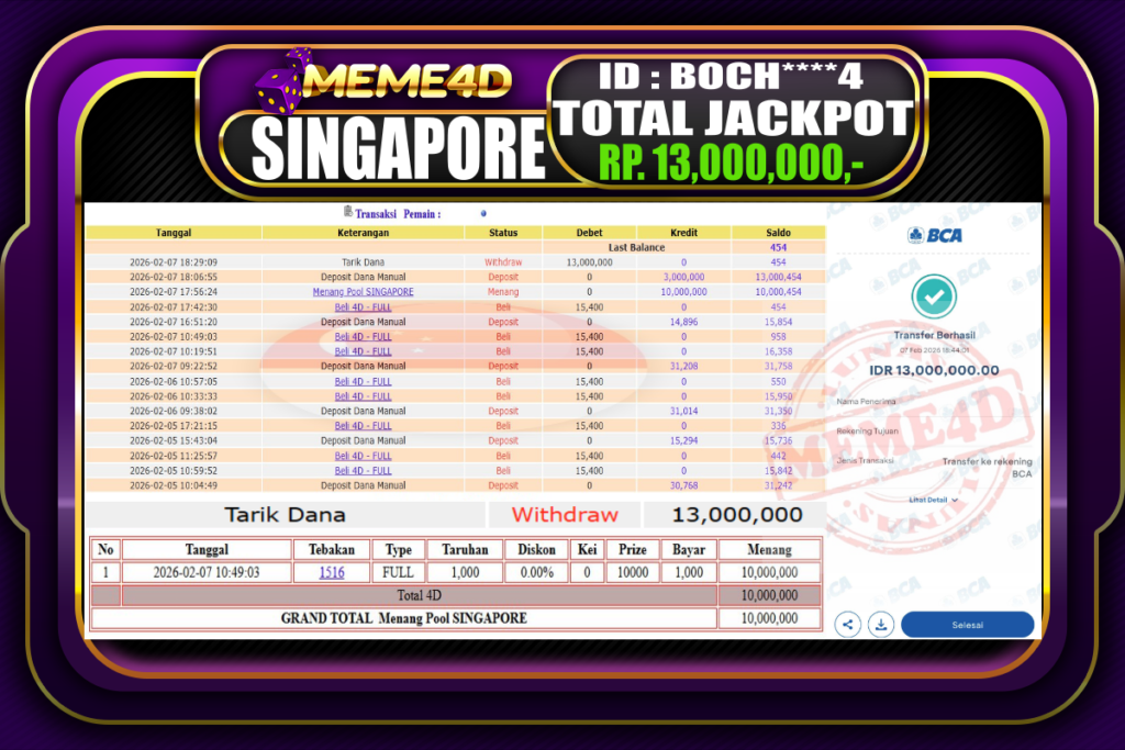 Bukti Jp MEME4D Togel Online 07 February 2026