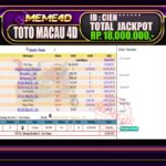 Bukti Jp MEME4D Togel Online 06 February 2026