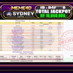 Bukti Jp MEME4D Togel Online 15 February 2026