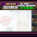 Bukti Jp MEME4D Slot Online 19 February 2026