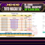 Bukti Jp MEME4D Togel Online 05 February 2026