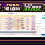 Bukti Jp MEME4D Togel Online 08 February 2026