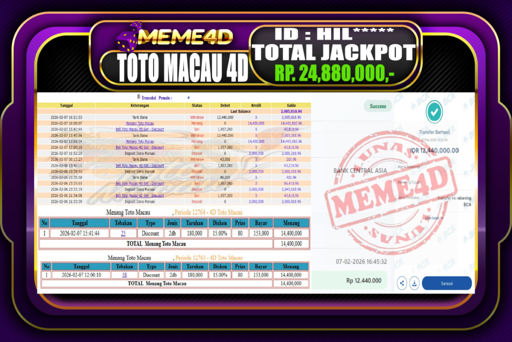 Bukti Jp MEME4D Togel Online 07 February 2026