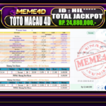Bukti Jp MEME4D Togel Online 07 February 2026