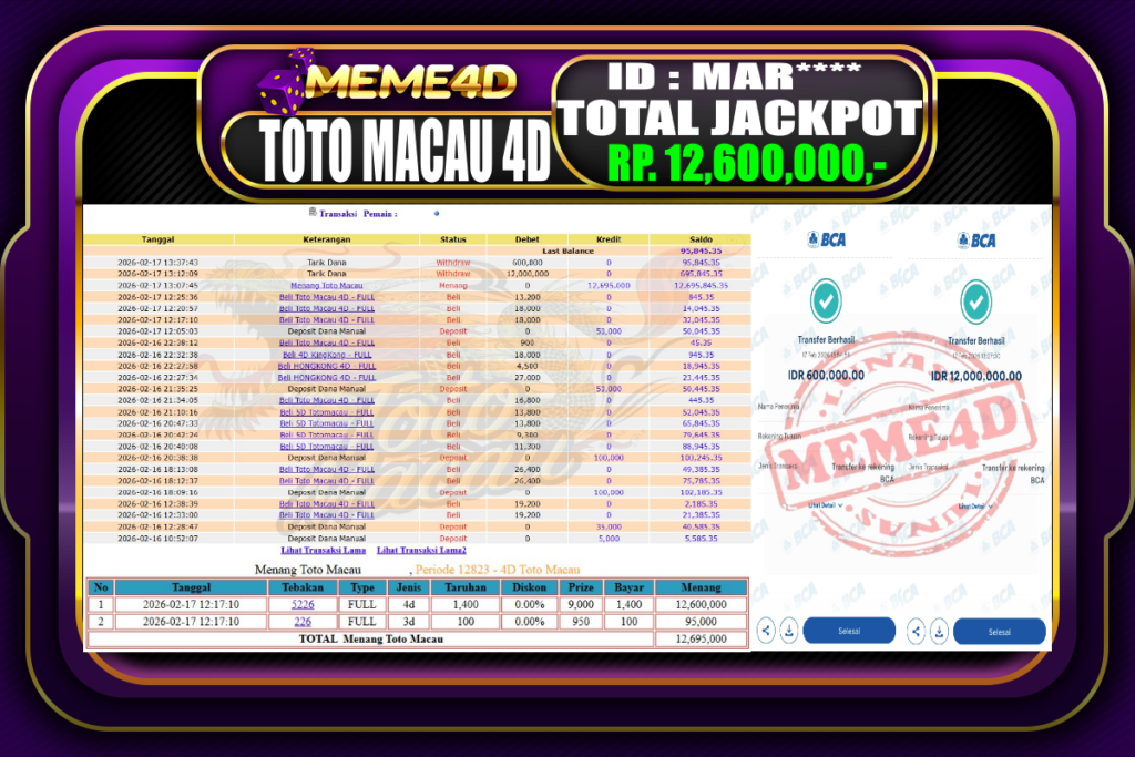 Bukti Jp MEME4D Togel Online 17 February 2026