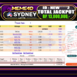 Bukti Jp MEME4D Togel Online 07 February 2026