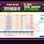 Bukti Jp MEME4D Togel Online 25 February 2026