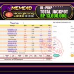 Bukti Jp MEME4D Togel Online 25 February 2026