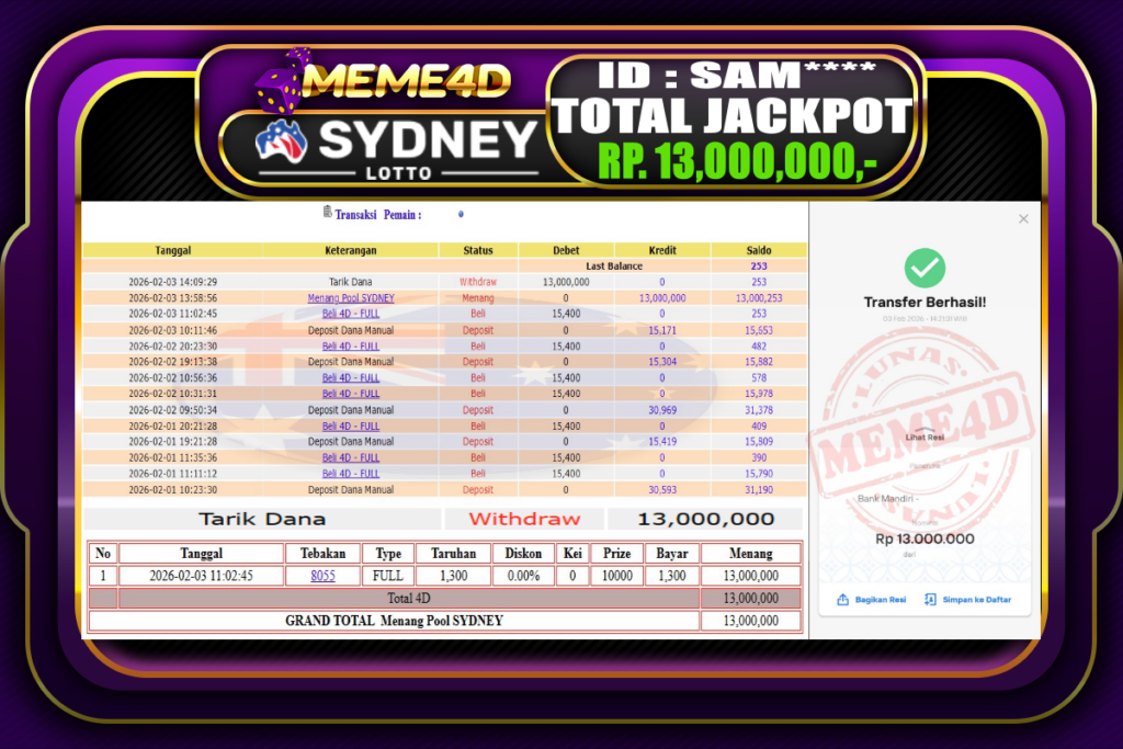 Bukti Jp MEME4D Togel Online 03 February 2026