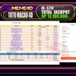 Bukti Jp MEME4D Togel Online 18 February 2026