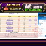 Bukti Jp MEME4D Togel Online 12 February 2026
