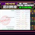 Bukti Jp MEME4D Slot Online 01 March 2026