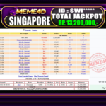 Bukti Jp MEME4D Togel Online 01 March 2026
