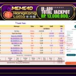Bukti Jp MEME4D Togel Online 02 March 2026