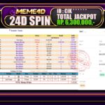 Bukti Jp MEME4D Casino Online 30 March 2026