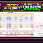 Bukti Jp MEME4D Togel Online 15 March 2026