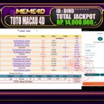 Bukti Jp MEME4D Togel Online 12 March 2026