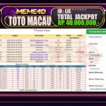 Bukti Jp MEME4D Togel Online 03 March 2026