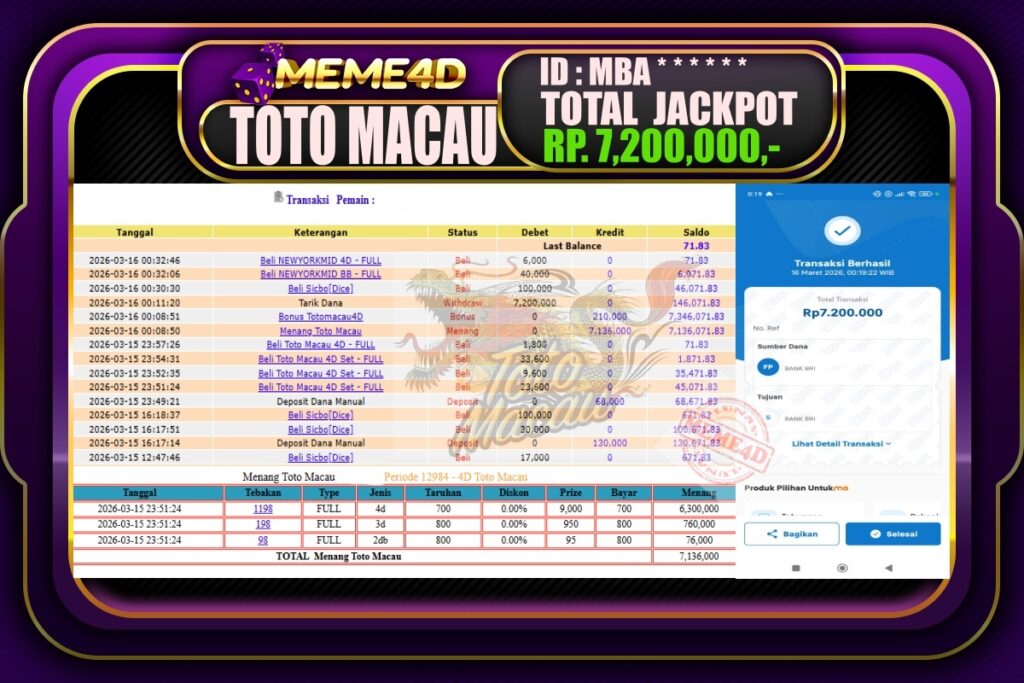 Bukti Jp MEME4D Togel Online 16 March 2026