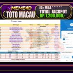 Bukti Jp MEME4D Togel Online 16 March 2026