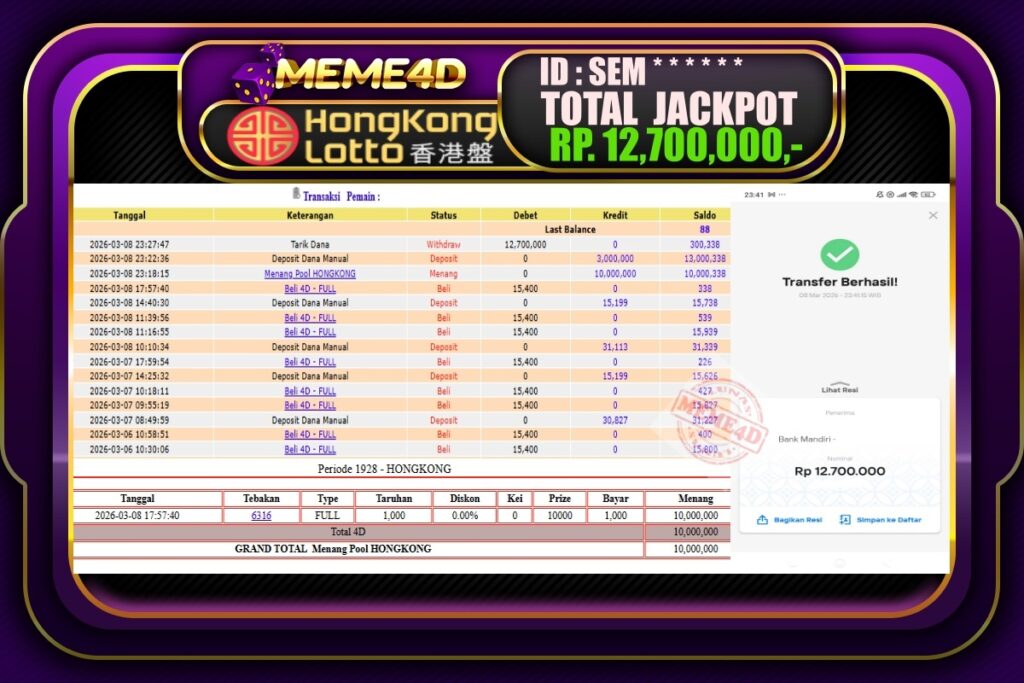 Bukti Jp MEME4D Togel Online 09 March 2026