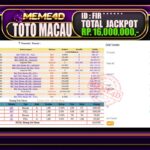 Bukti Jp MEME4D Togel Online 27 April 2026