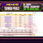 Bukti Jp MEME4D Togel Online 16 Mei 2026