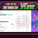 Bukti Jp MEME4D Slot Online 15 Juni 2026